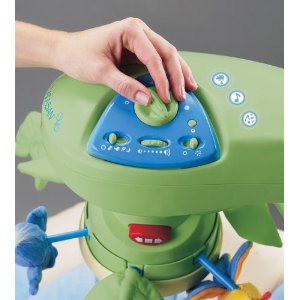 Fisher Price Kuschelnest Einstellen